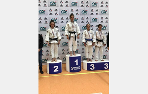 CHAMPIONNAT DE FRANCE JUJITSU