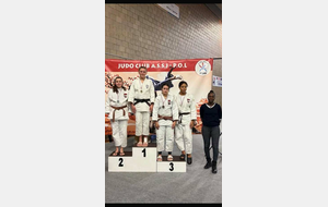 championnat régional  - 18